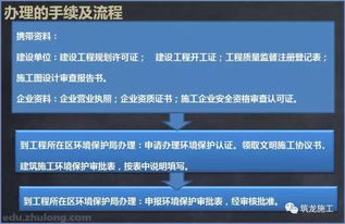 建筑工程施工资料流程与编制指南