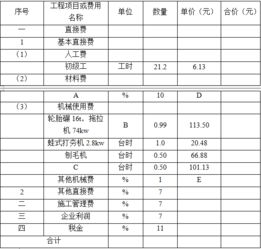 依据《水利水电工程标准施工招标文件》（2009年版）编制工程档案的要点与实践